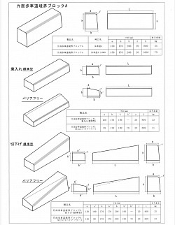 歩車道境界ブロックA 図面